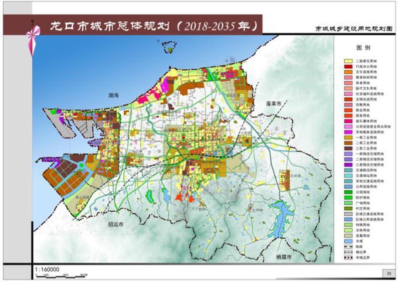 龙口华龙建材